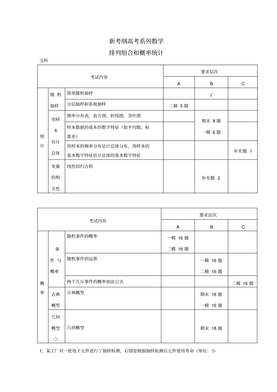 新考纲高考系列数学概率统计文_第1页