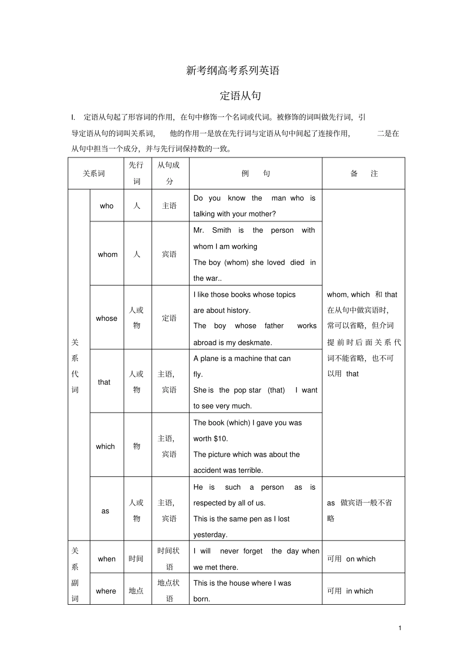 新考纲高考系列英语定语从句_第1页