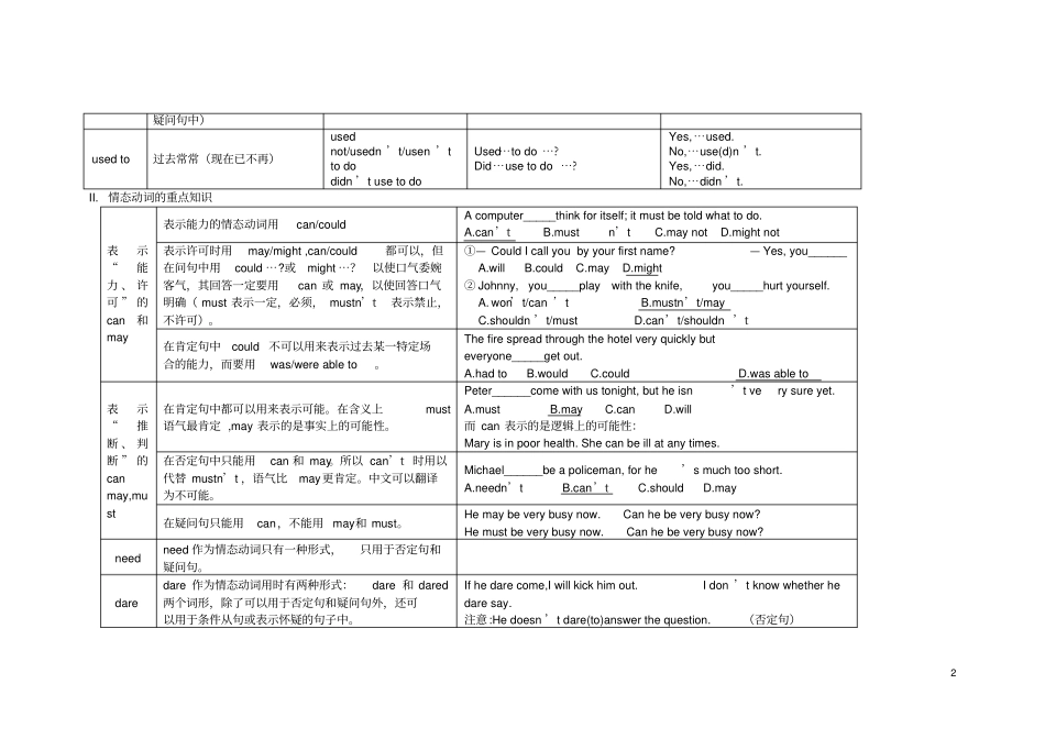 新考纲高考系列英语情态动词和虚拟语气情态动词_第2页