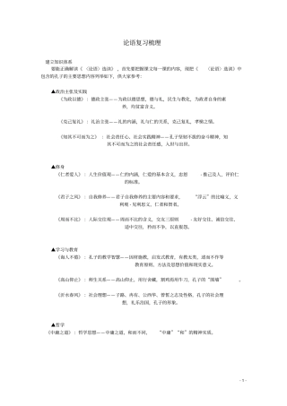 新考纲高考系列论语复习梳理
