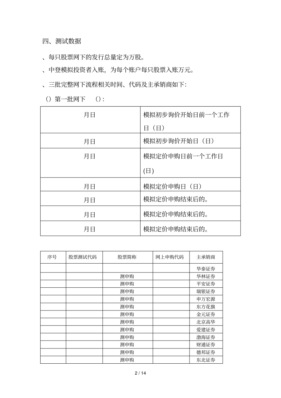 新股发行改革网下IPO第二轮全天候测试方案_第2页