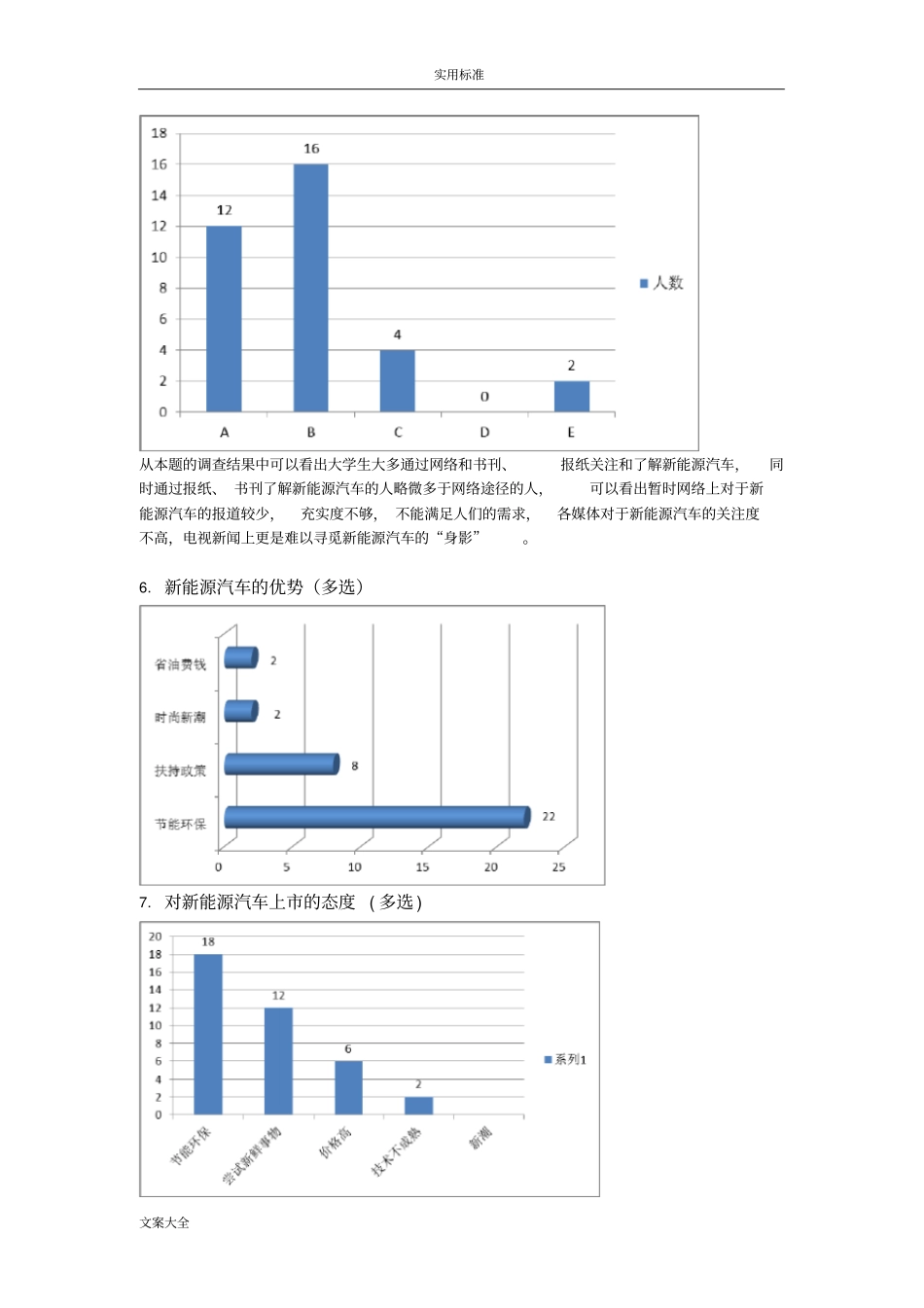 新能源汽车发展现状调研报告材料_第3页
