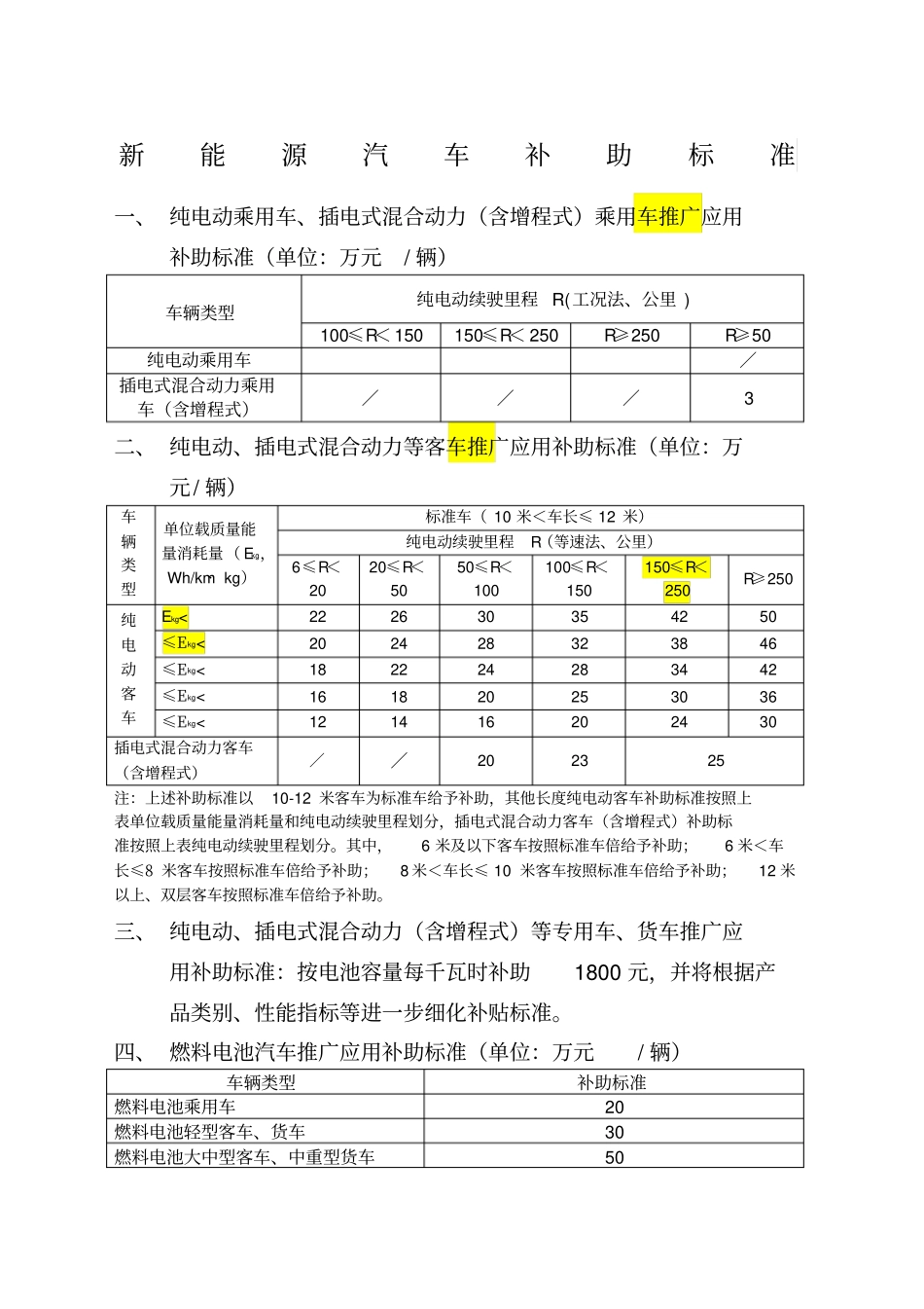 新能源汽车补贴标准及技术要求_第1页