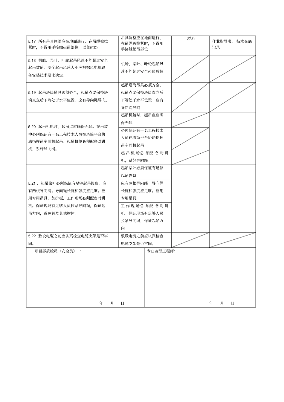 新能源工程施工强制性条文执行记录表剖析_第3页