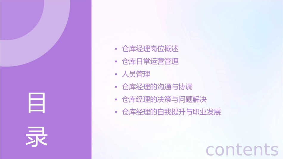 仓库经理岗位职责课件1_第2页