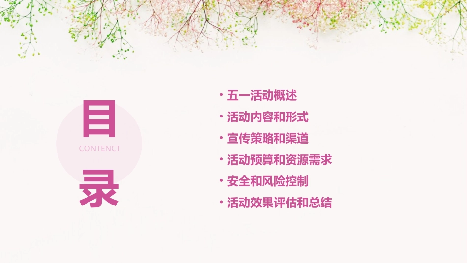 五一活动宣传文案课件_第2页