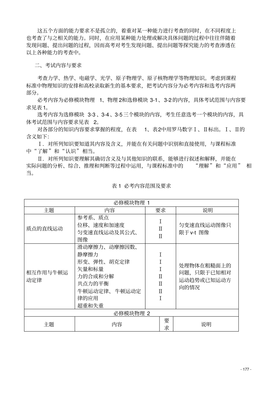 新课标物理考试说明与题型示例_第3页