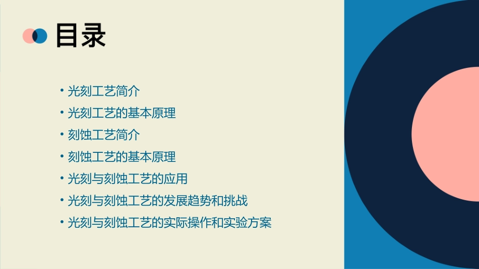 光刻与刻蚀工艺教学课件_第2页