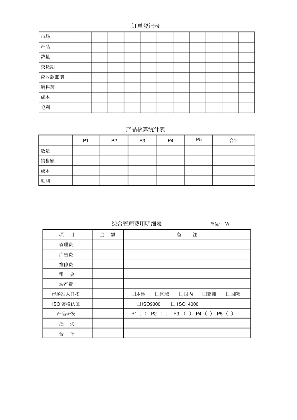 新道新商战沙盘系统运营记录手册范本_第3页
