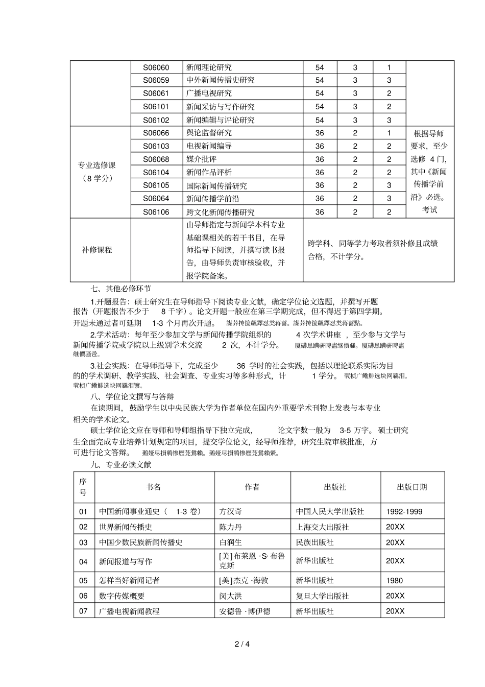 新闻学专业硕士研究生培养方案_第2页