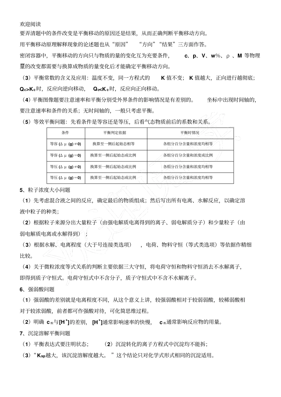 新高中化学常见习题型解法归纳_第2页