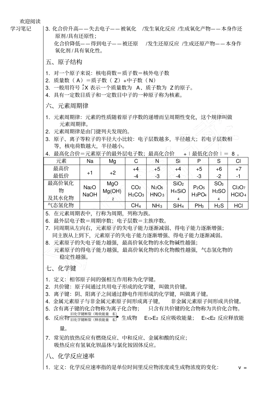 新高中化学学业水平考试总结复习资料_第3页