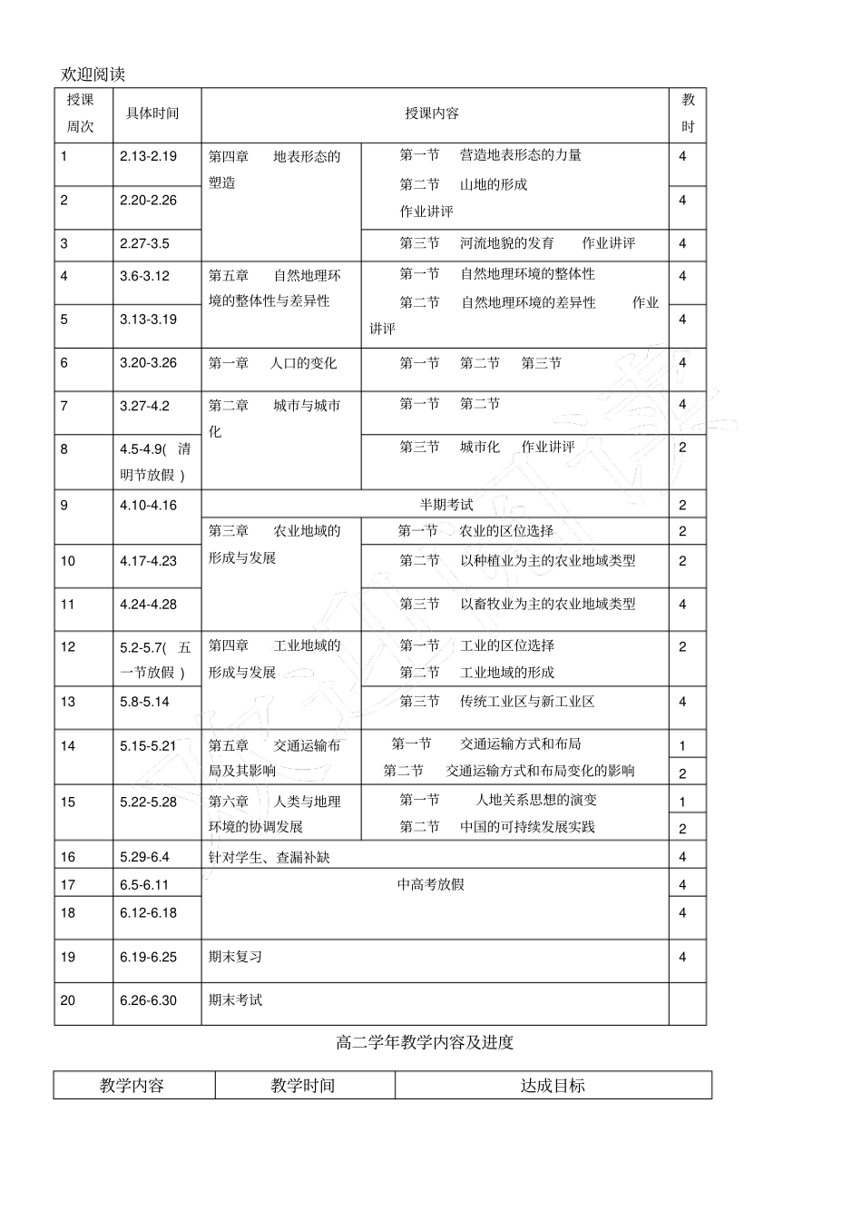 新高中地理教学进度安排_第2页