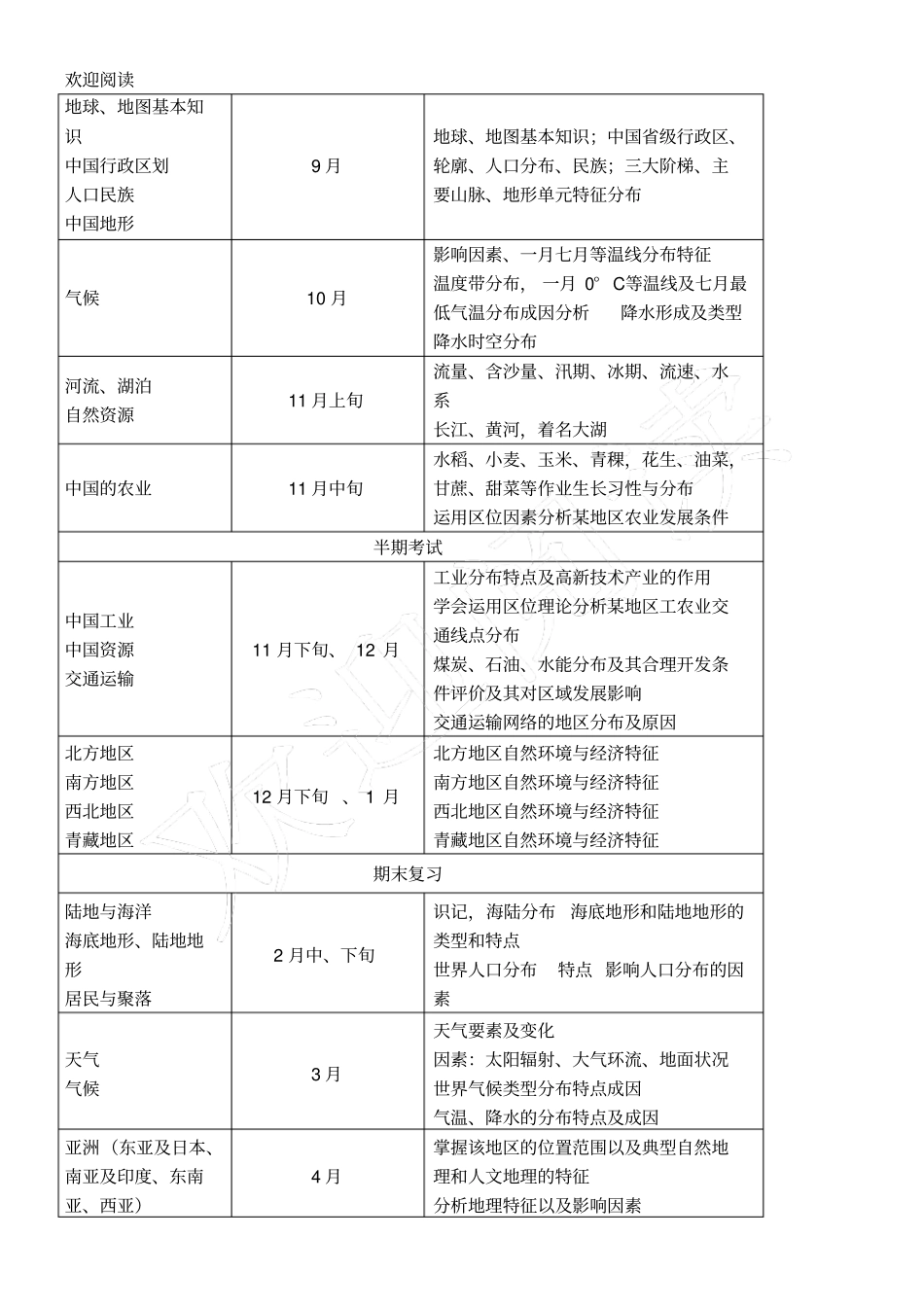 新高中地理教学进度安排_第3页