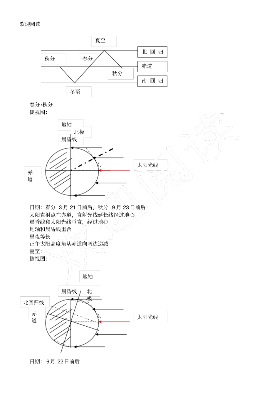 新高中地理必修一知识体系分解_第3页