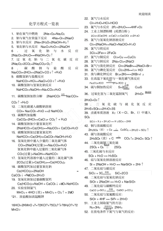 新高中化学方程式一览表格模板