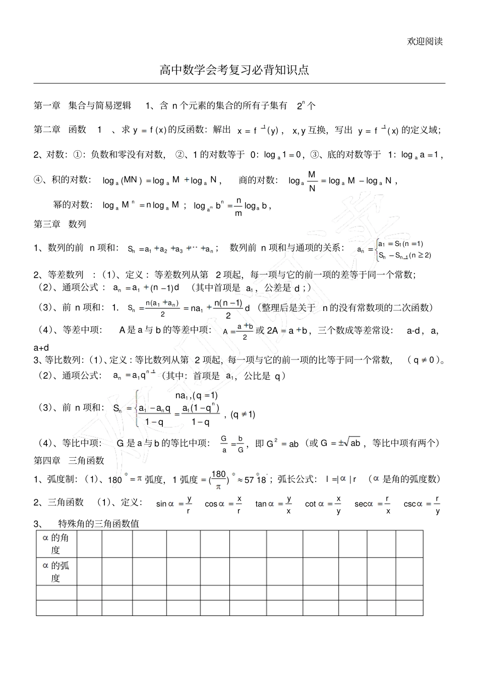 新高中数学学业水平考试总结复习必背知识点_第1页