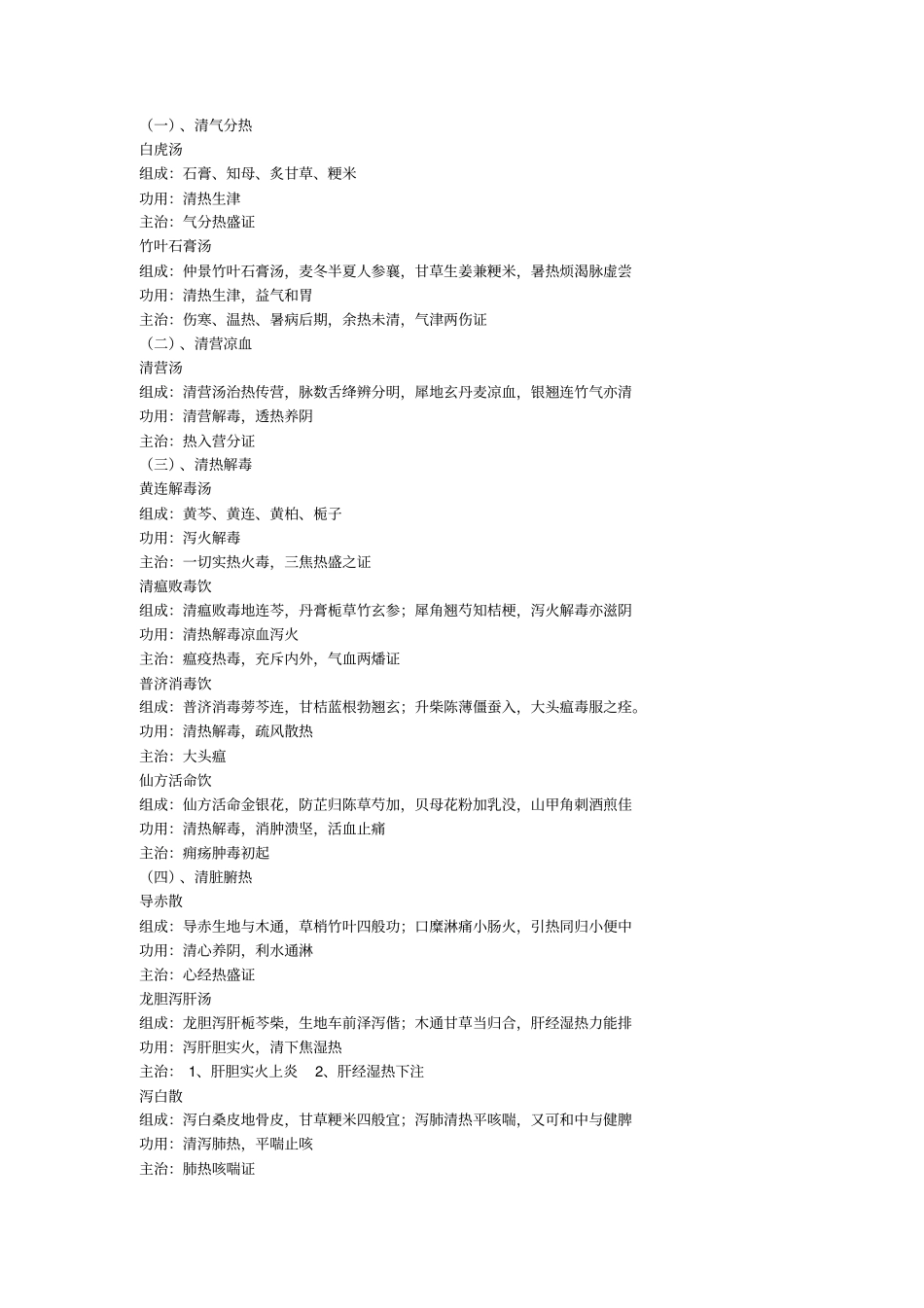 方剂学概要分析_第3页