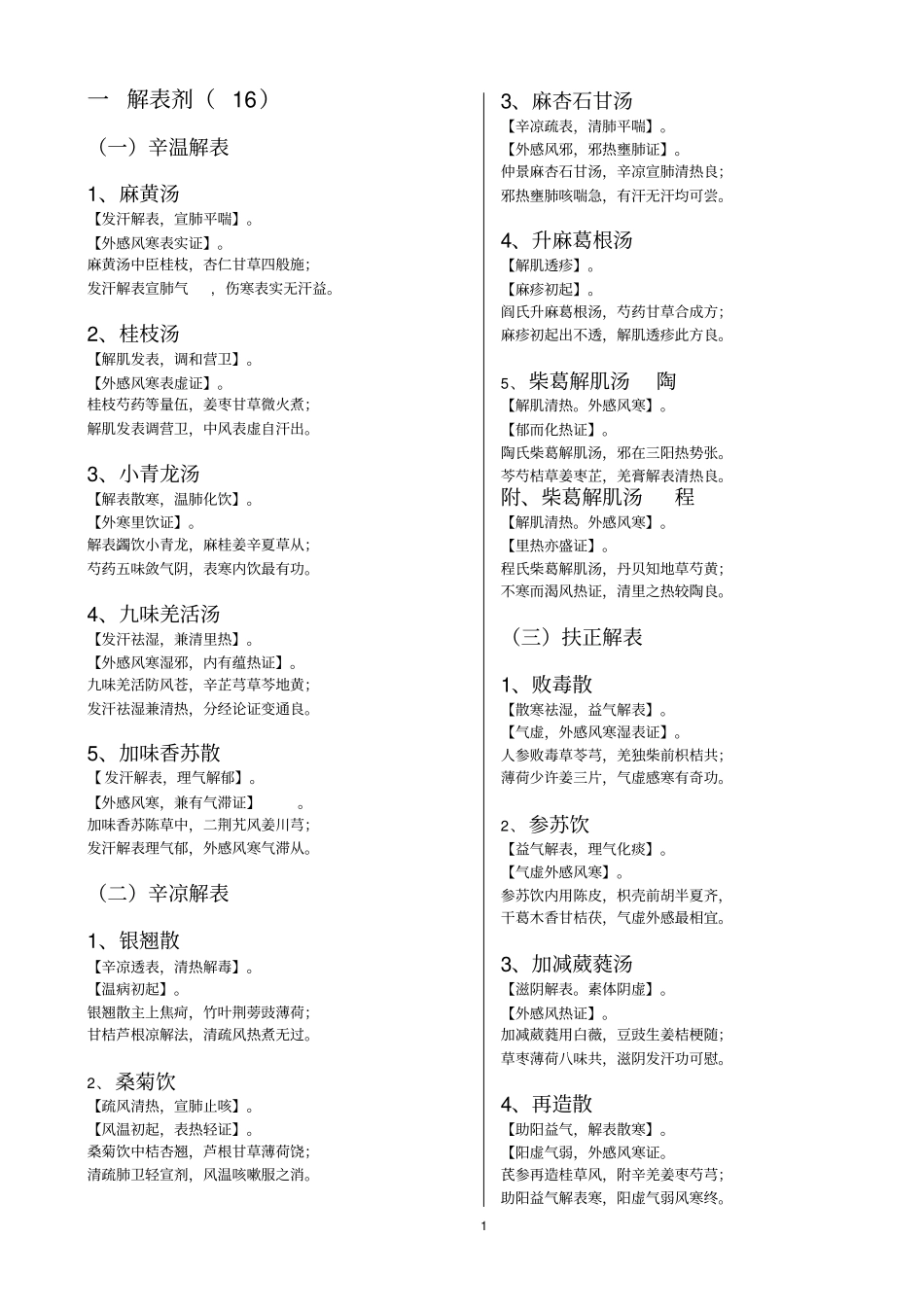 方剂歌诀整理_第1页