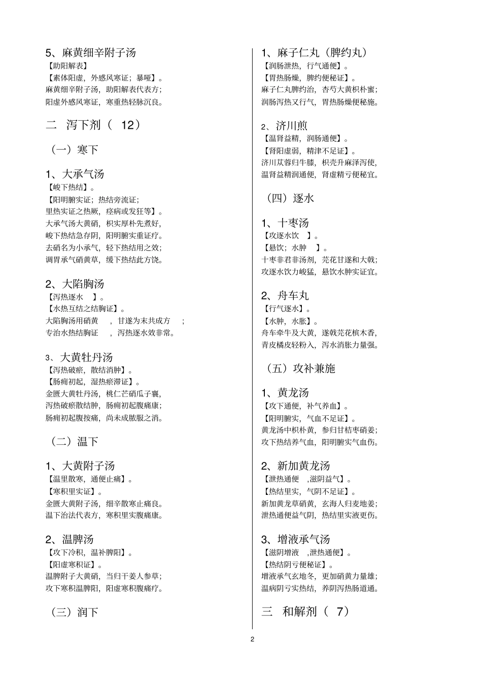 方剂歌诀整理_第2页
