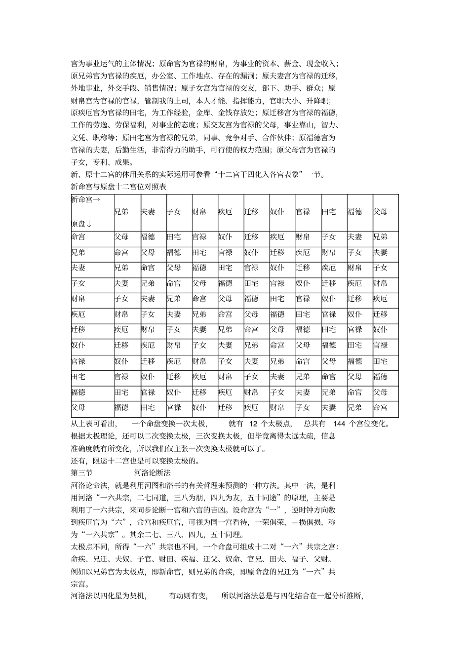 方外人河洛派紫斗详释_第2页