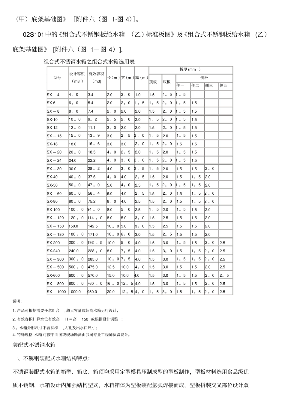方型水箱规格选用表_第2页