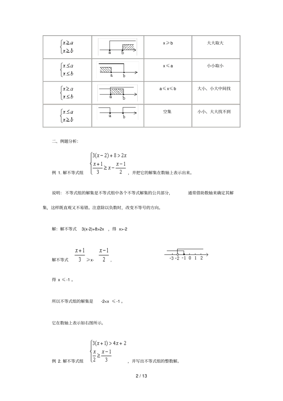方程和不等式汇总与经典例题_第2页