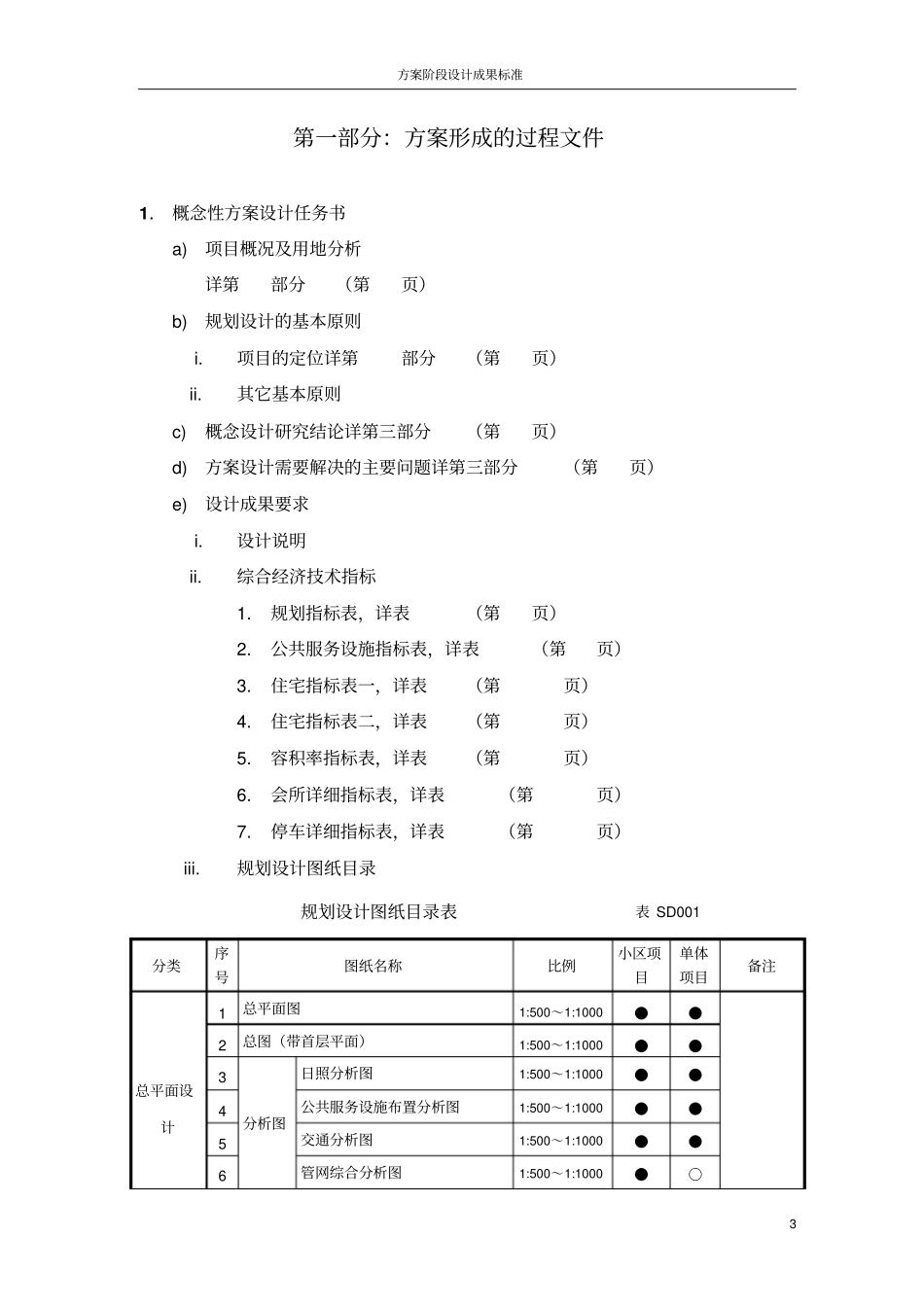 方案阶段设计成果标准P3_第3页