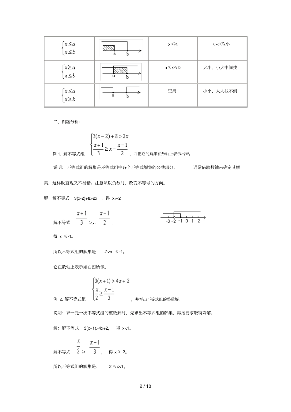 方程和不等式重点内容和难点_第2页