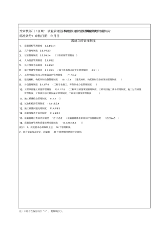 施工企业GB_T_50430内审检查表
