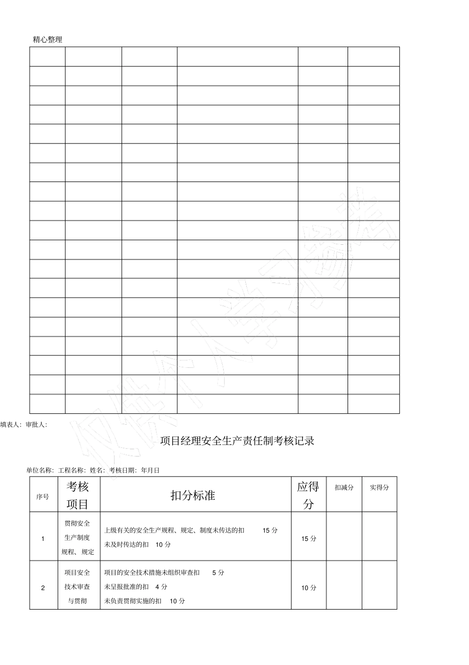 施工企业安全生产责任考核及奖惩制度及记录_第3页