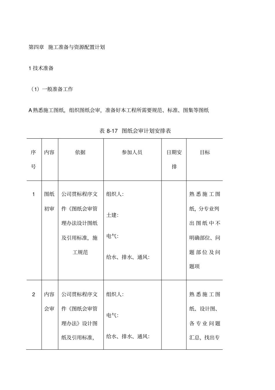 施工准备与资源配置计划_第1页