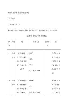 施工准备与资源配置计划