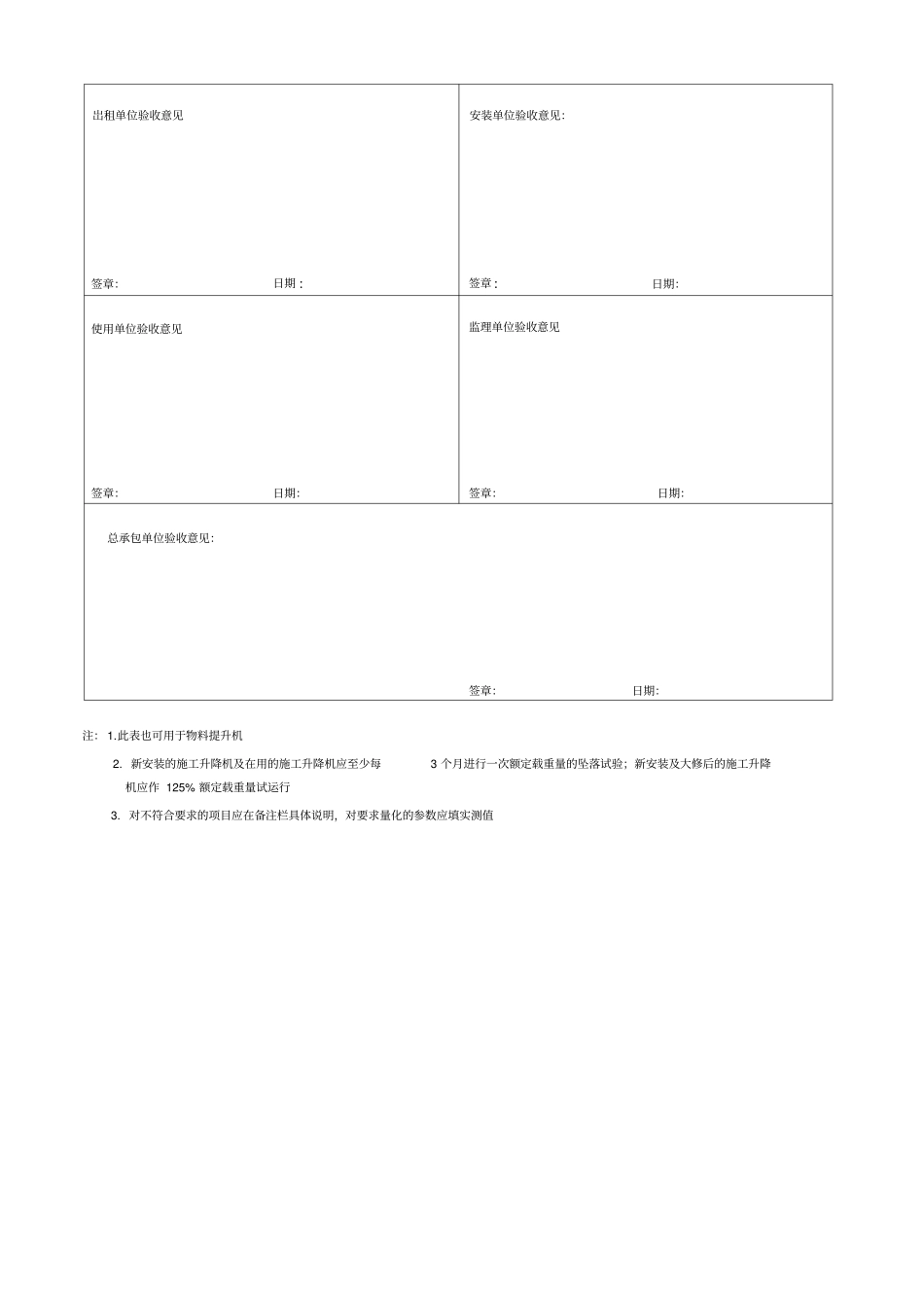 施工升降机验收记录表_第3页