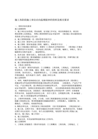 施工单位应向监理报审的资料