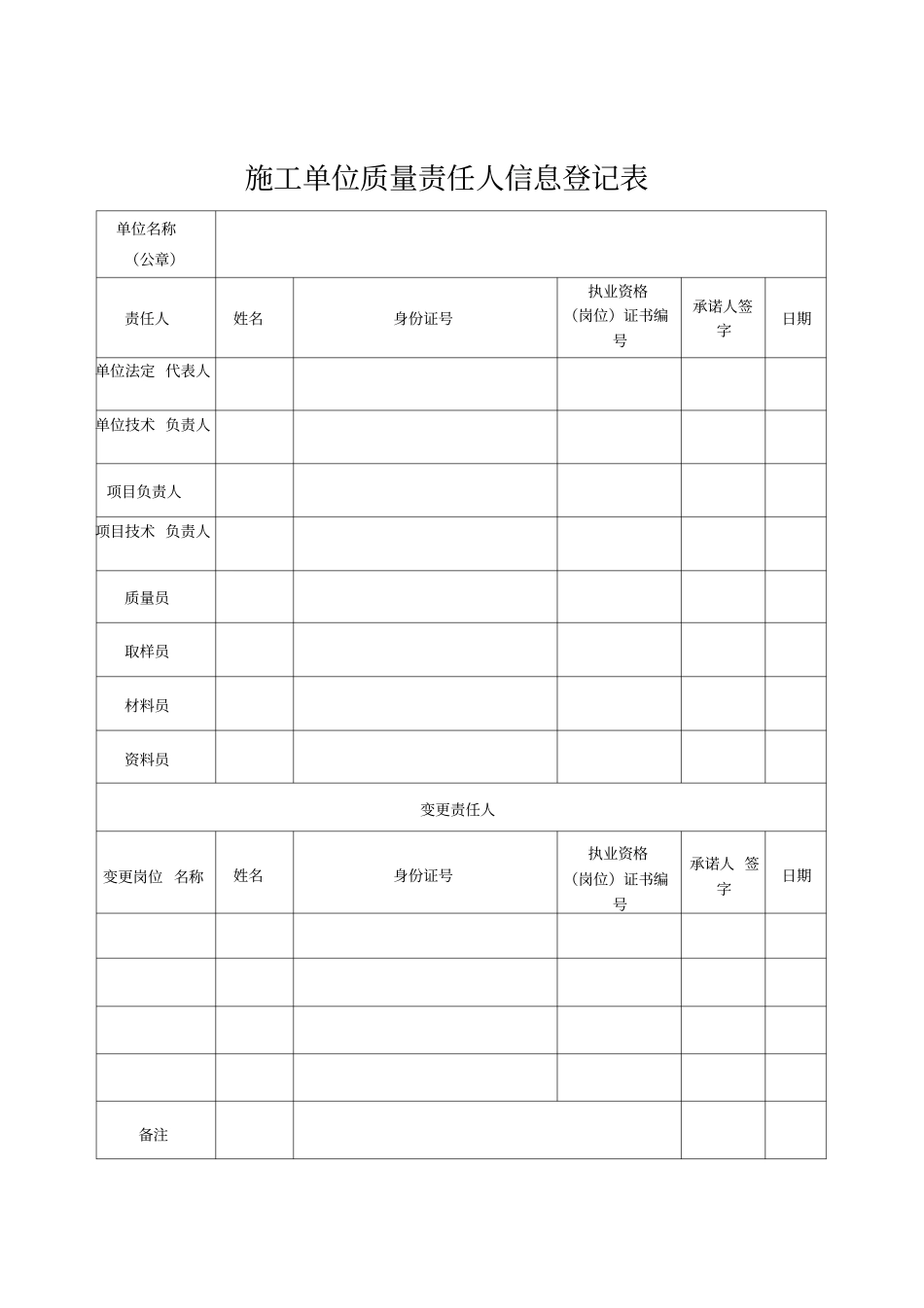 施工单位质量终身责任制承诺书_第2页