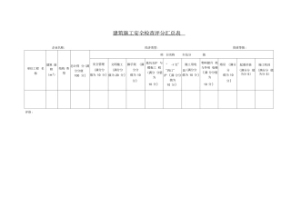 施工安全检查评分表