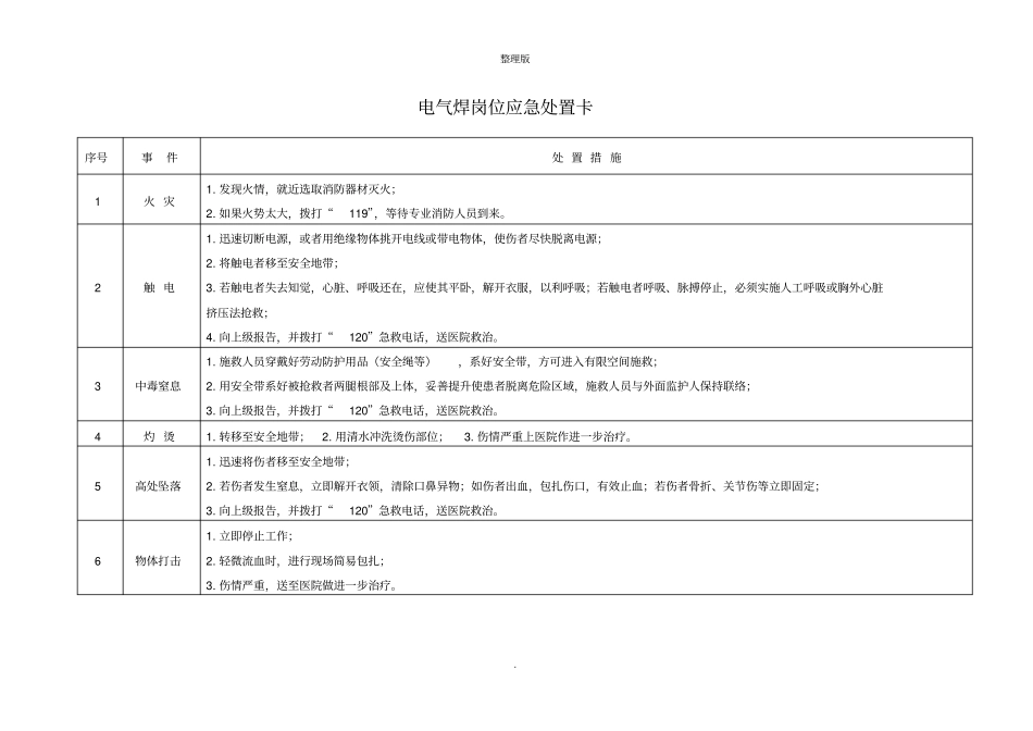 施工岗位应急处置卡_第3页
