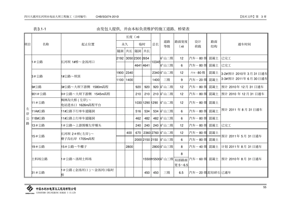 施工总平面布置规划_第2页