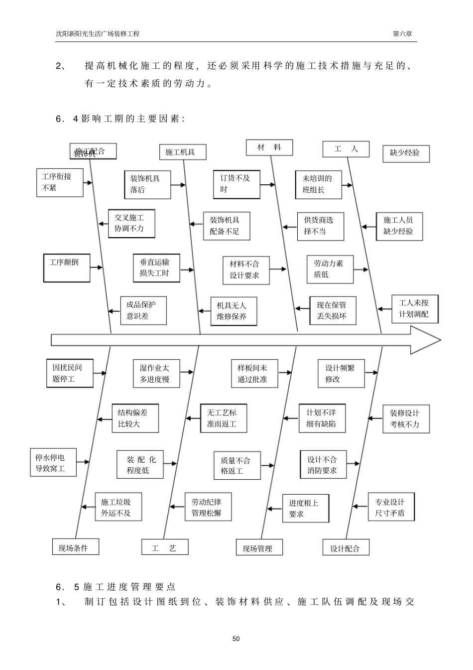 施工总进度计划及保证措_第3页