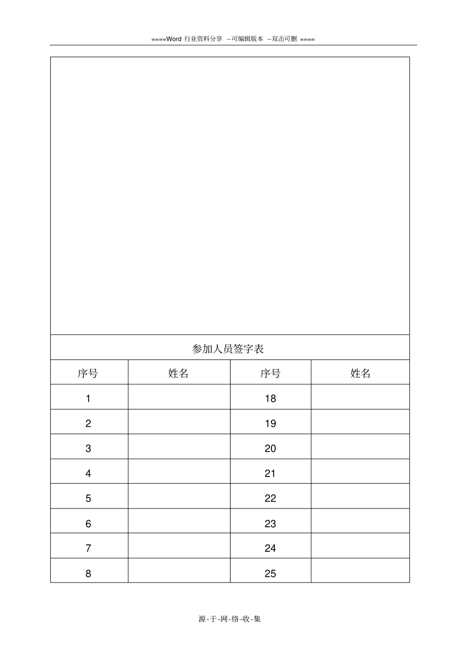 施工技术培训记录_第3页