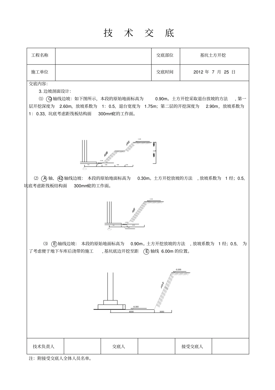 施工技术交底讲解_第2页