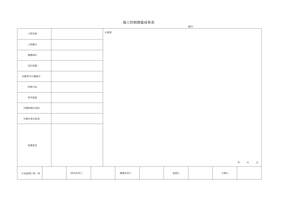 施工控制测量成果表_第1页
