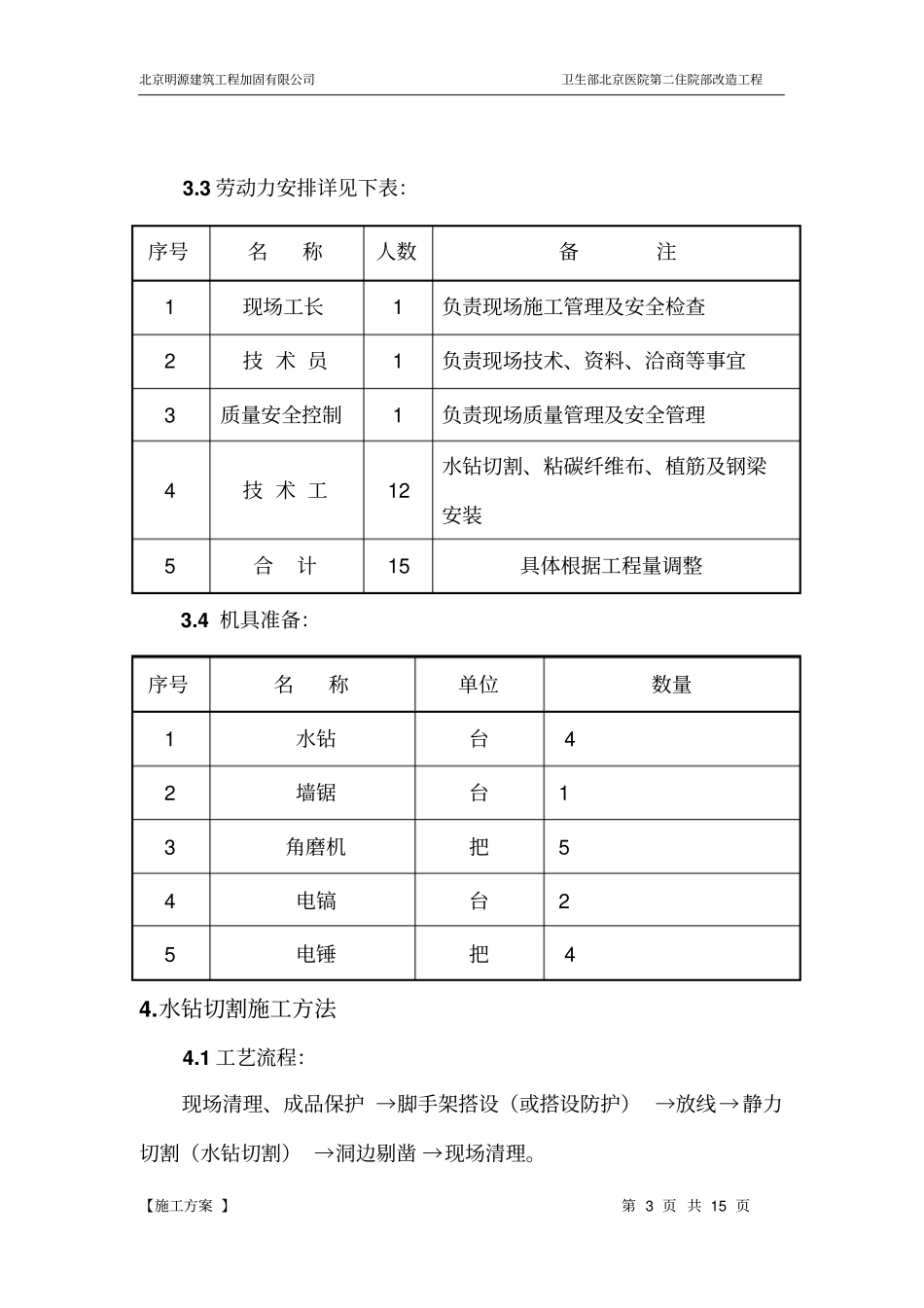 施工方案植筋、楼板水钻切割、粘贴碳纤维布讲解_第3页