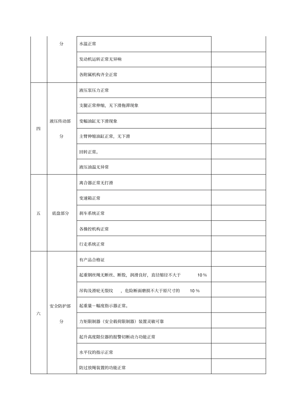 施工机具检查验收表汽车吊_第2页