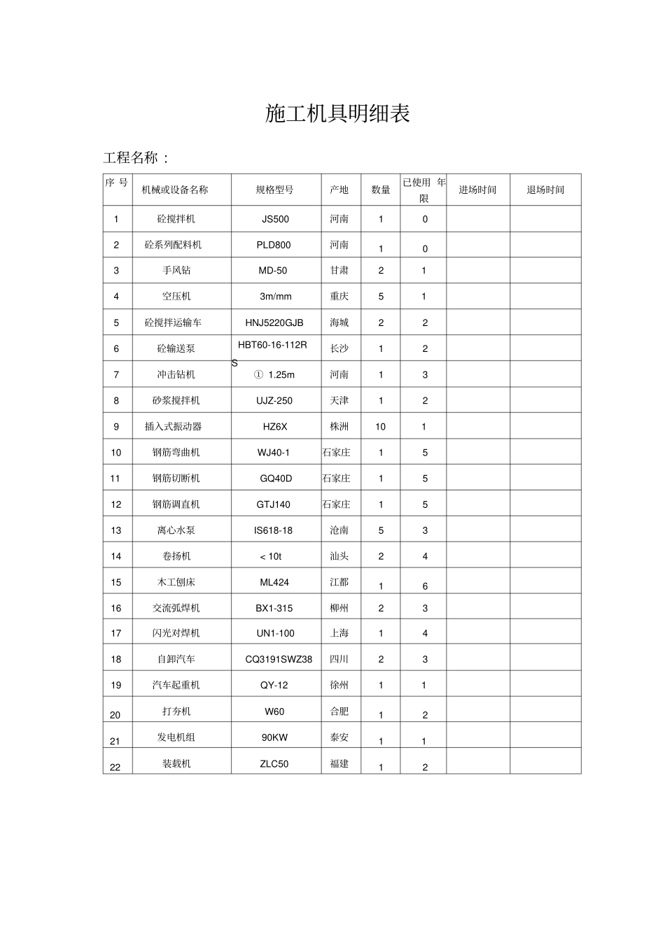 施工机具明细表_第1页