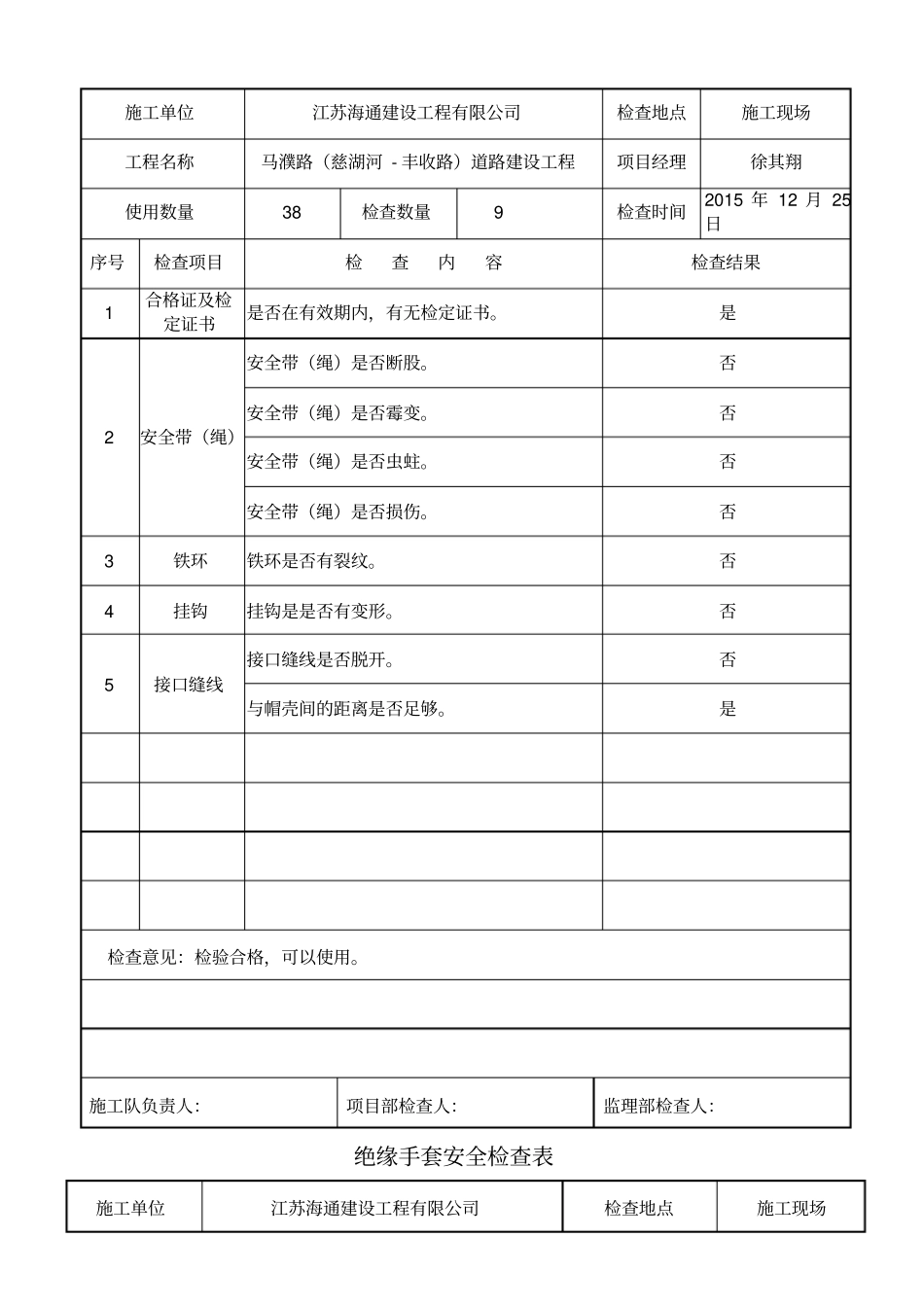 施工机械安全用具安全检查表教材_第2页