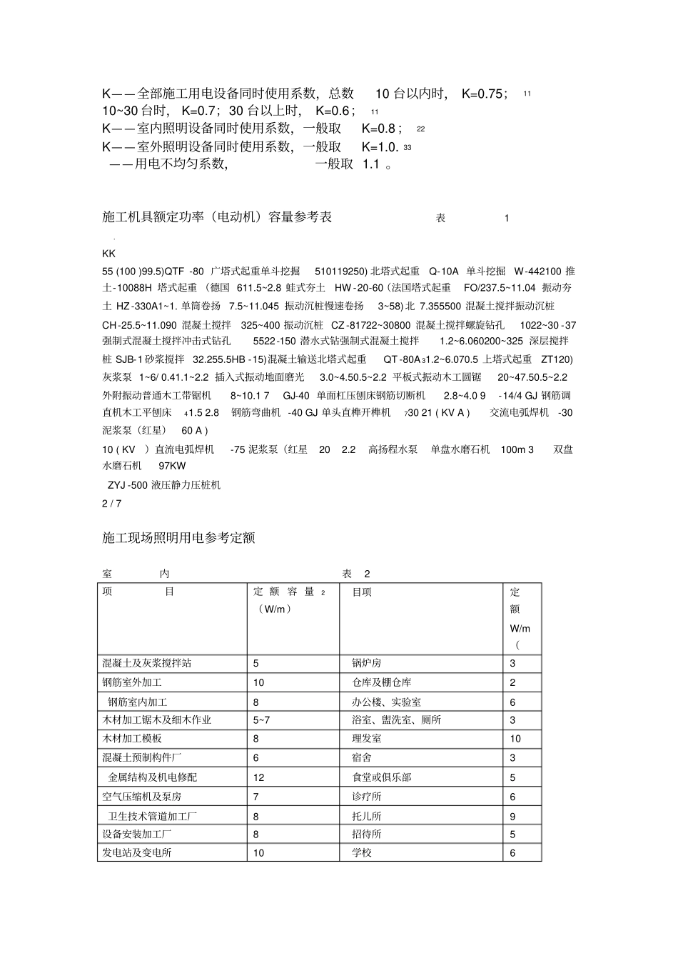 施工现场临时用电方案编制内容_第2页