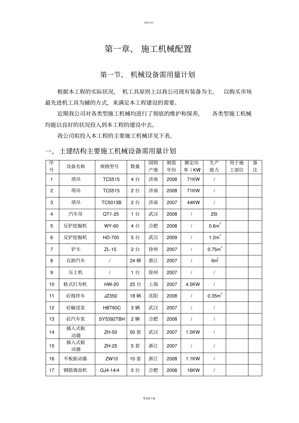 施工机械配置_第1页