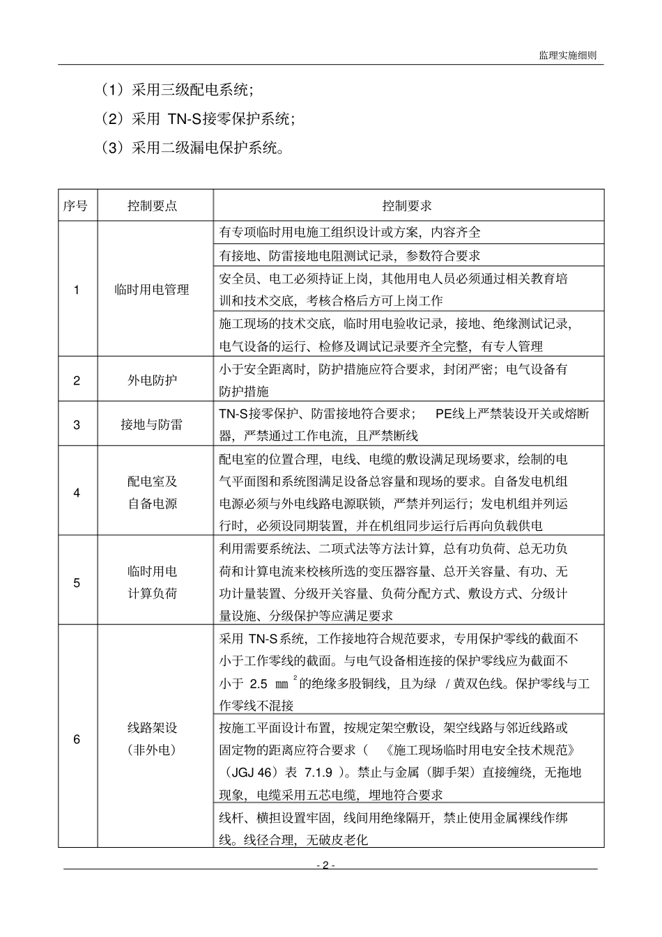 施工现场临时用电监理实施细则_第2页